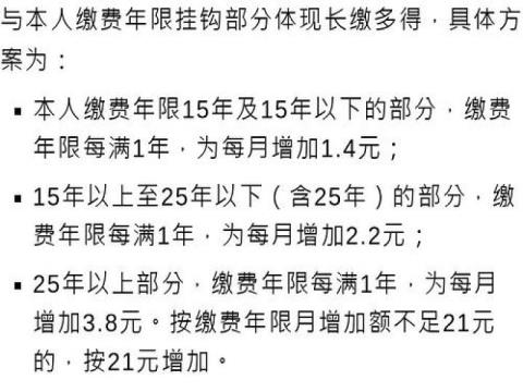 2022~2023年江苏省养老金上调细则方案新消息和江苏省养