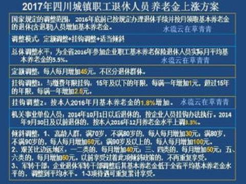 2023年养老金上调最新方案公布！四川省退休人员养老金能涨多少钱？